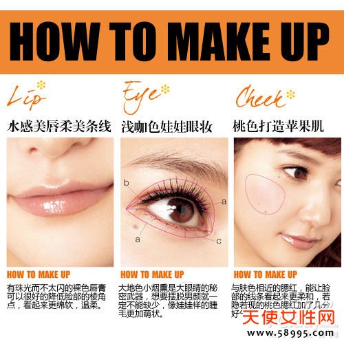 HOW TO MAKE UP